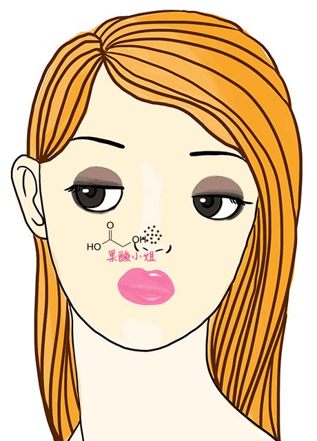 怎样健康的处理黑头！