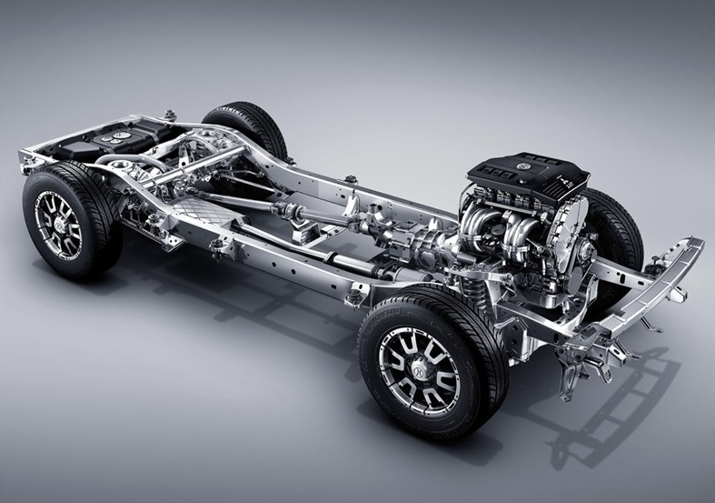 发动机最好的国产suv,国产硬派suv发动机