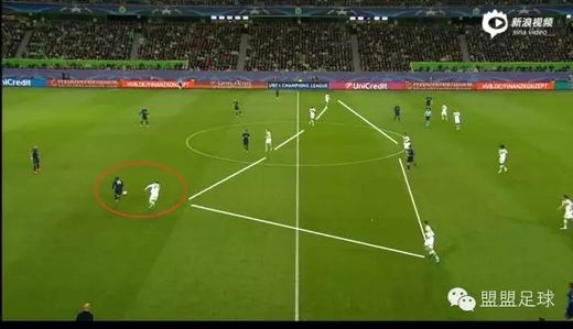 皇马狼堡欧冠视频,管中窥豹可见一斑视频