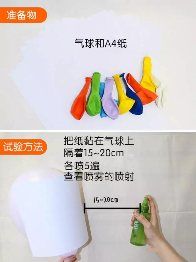 适合油皮的保湿喷雾测评,日常必备保湿喷雾这4款最好用