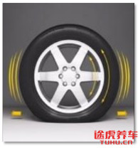 轮胎小知识你知道多少,关于轮胎的所有知识