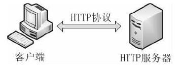 网易云流媒体播放,网易云分享视频动态