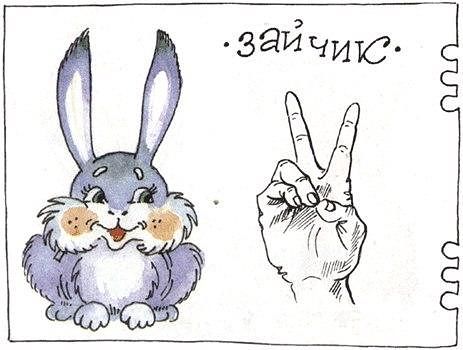 各个国家手指操,全套手指操