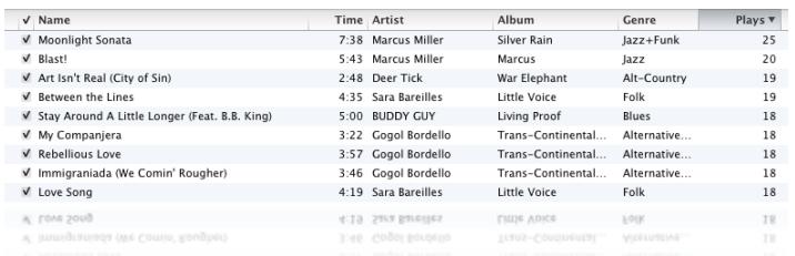 数据挖掘对大数据的帮助,面向程序员的数据挖掘指南