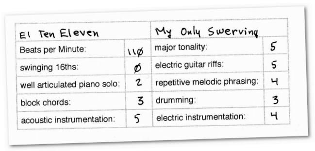 数据挖掘对大数据的帮助,面向程序员的数据挖掘指南