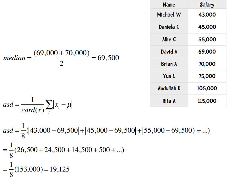 数据挖掘对大数据的帮助,面向程序员的数据挖掘指南