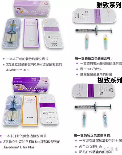 500元的玻尿酸是什么品牌,玻尿酸品牌中国市场占有率