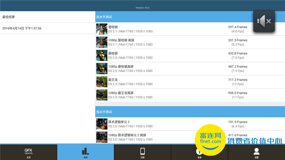16年乐视电视x65,乐视超级电视x65敢死队硬汉版