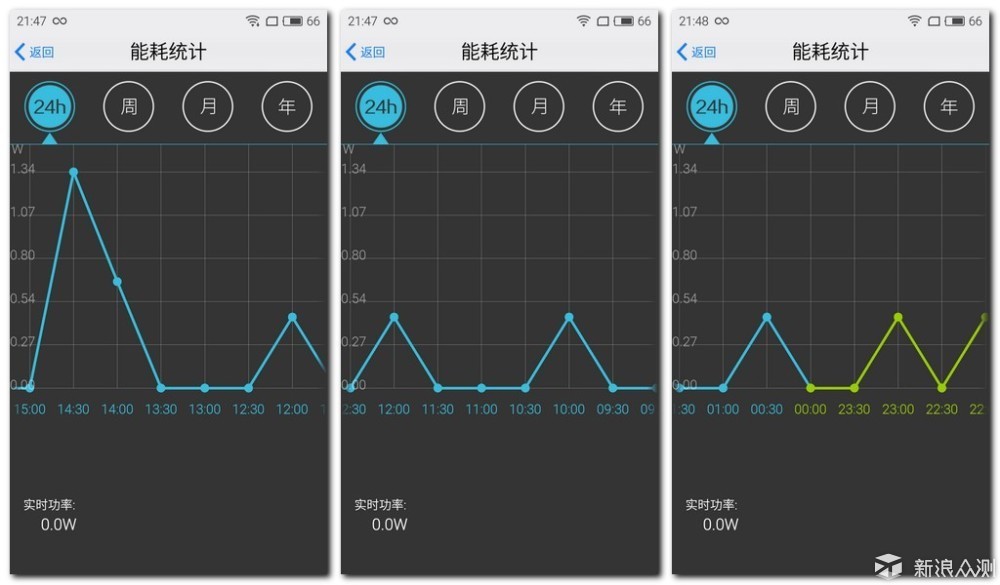 进口智能净水器,最新款的恒温净水器