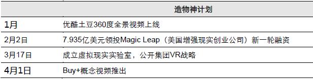 马爸爸开启的网购时代,马爸爸开的跨境电商