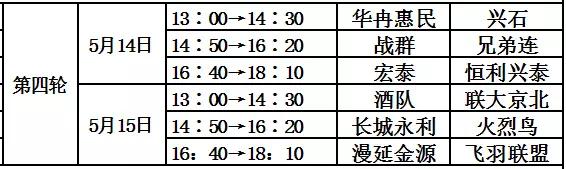 周末没事儿来体委/汇佳看球咱昌平人自己的百姓足球联赛开踢了