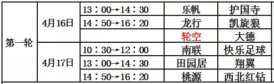 周末没事儿来体委/汇佳看球咱昌平人自己的百姓足球联赛开踢了