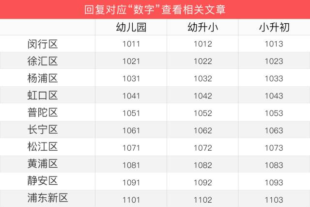 奥数机构TOP20排名最新出炉！内附家长良心点评