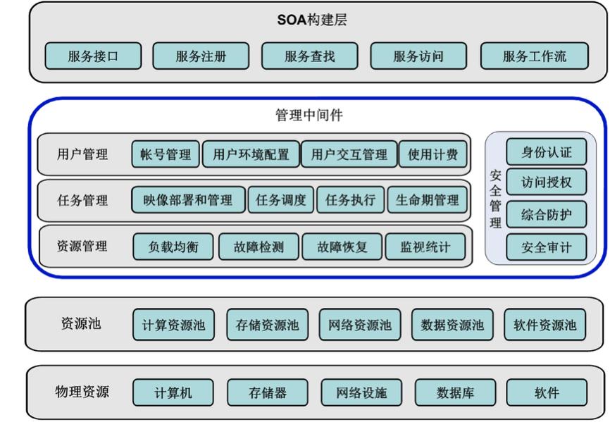 视频解析网易云,网易云视频解析