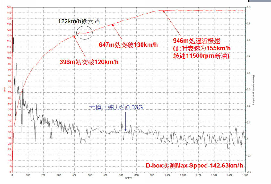 最好的国产250摩托车,国产最强250什么车
