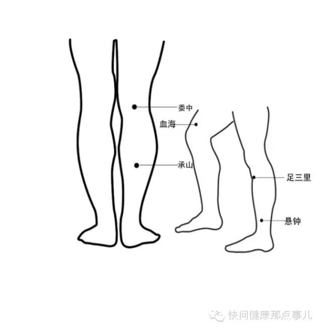 宋仲基针灸,宋仲基动作视频大全