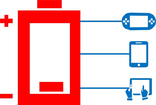 汽车蓄电池能换一点吗,汽车蓄电池为什么要换