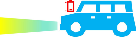 汽车蓄电池能换一点吗,汽车蓄电池为什么要换