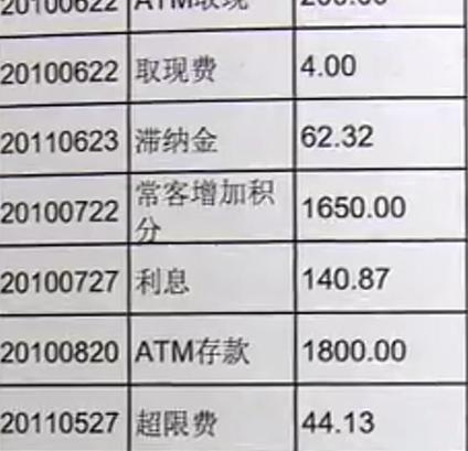 石家庄这名男子用了什么办法竟然办下52张信用卡