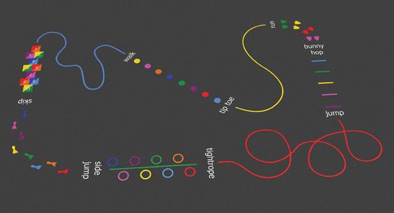 不要小看一个幼儿园,幼儿园地面标志图