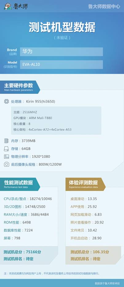 华为p9麒麟955,华为p9跑分