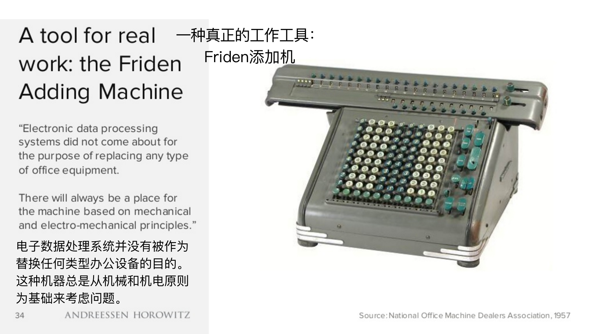 顶级风投2019,2018年顶级风投排行榜