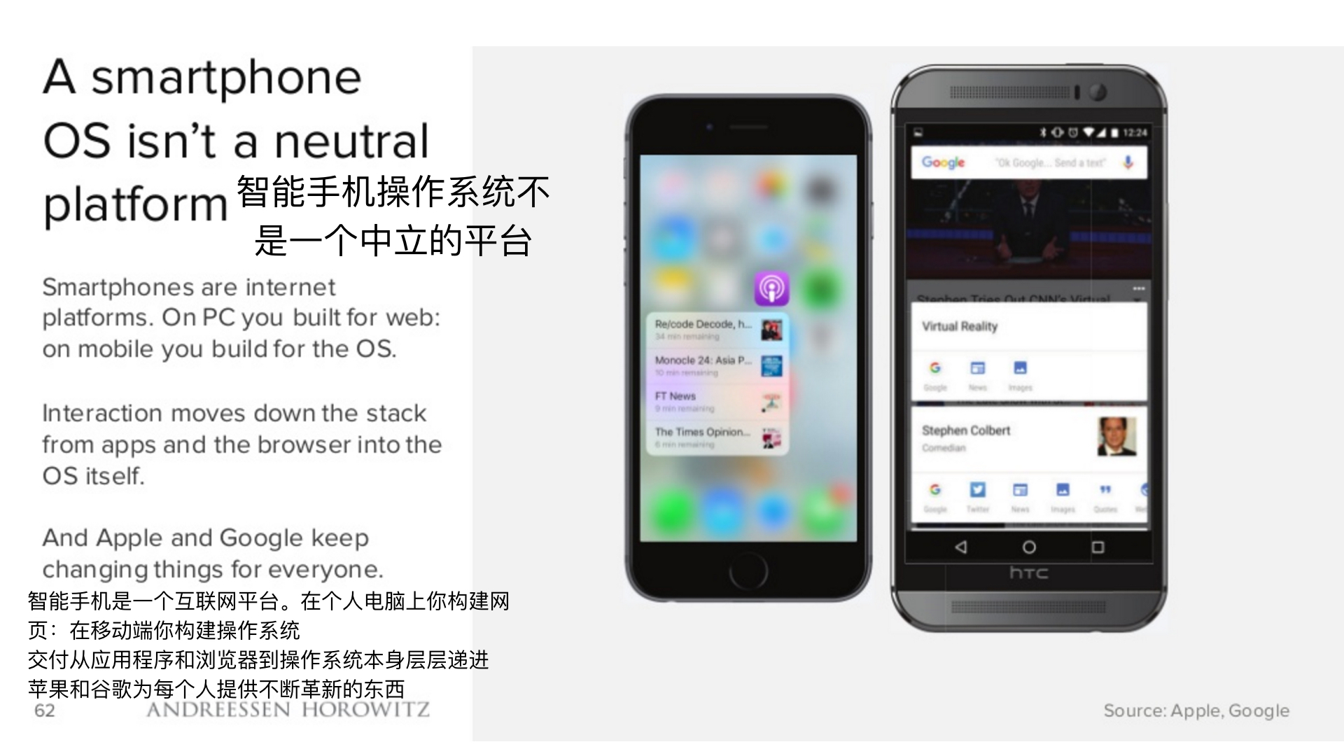 顶级风投2019,2018年顶级风投排行榜