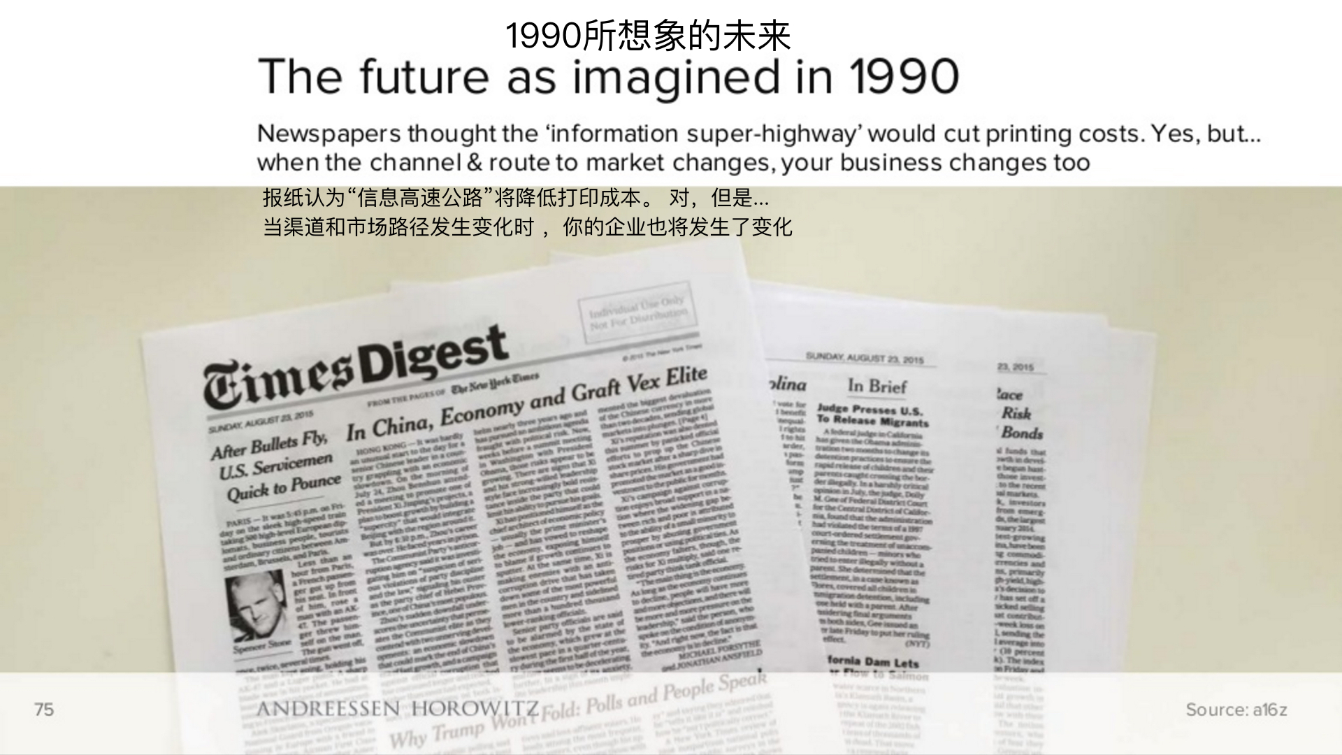 顶级风投2019,2018年顶级风投排行榜