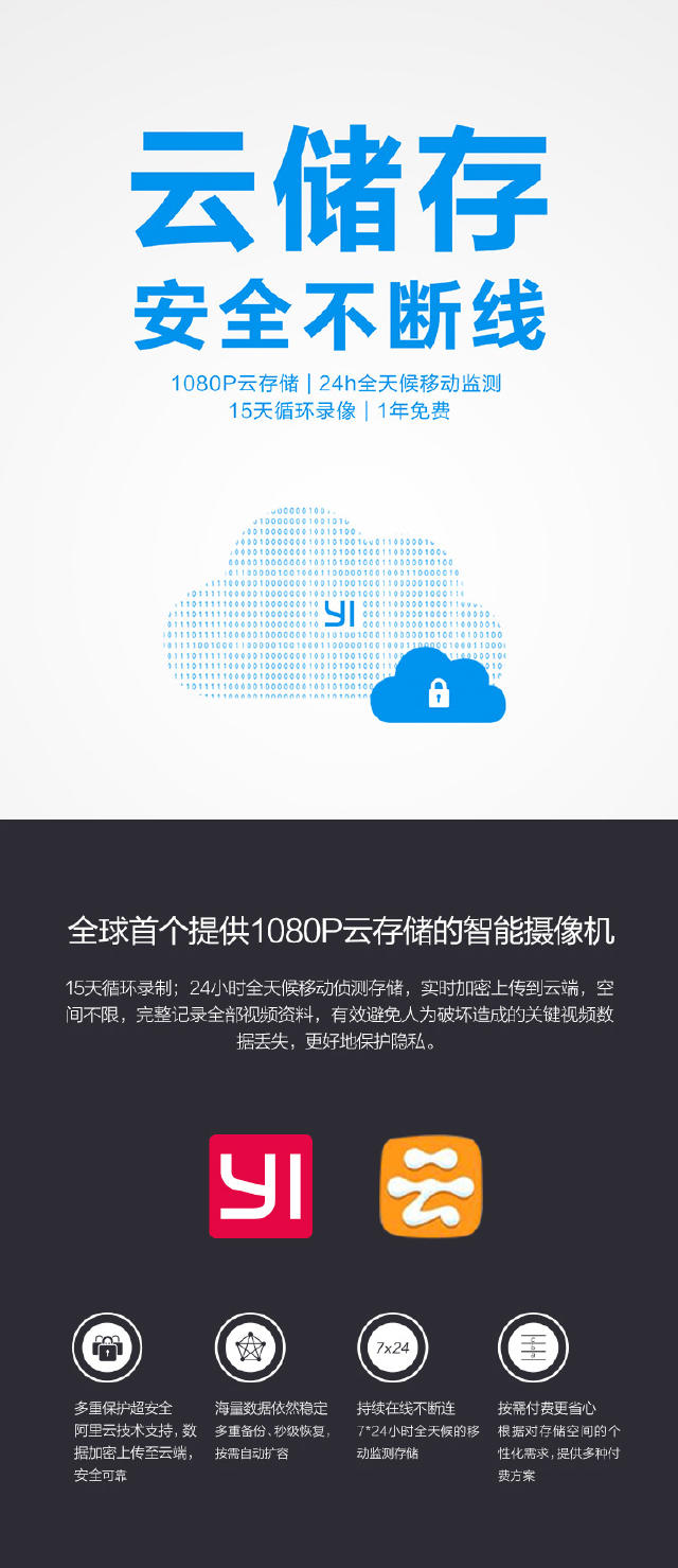 小蚁和小米摄像机哪个好,小蚁智能摄像头是小米的吗