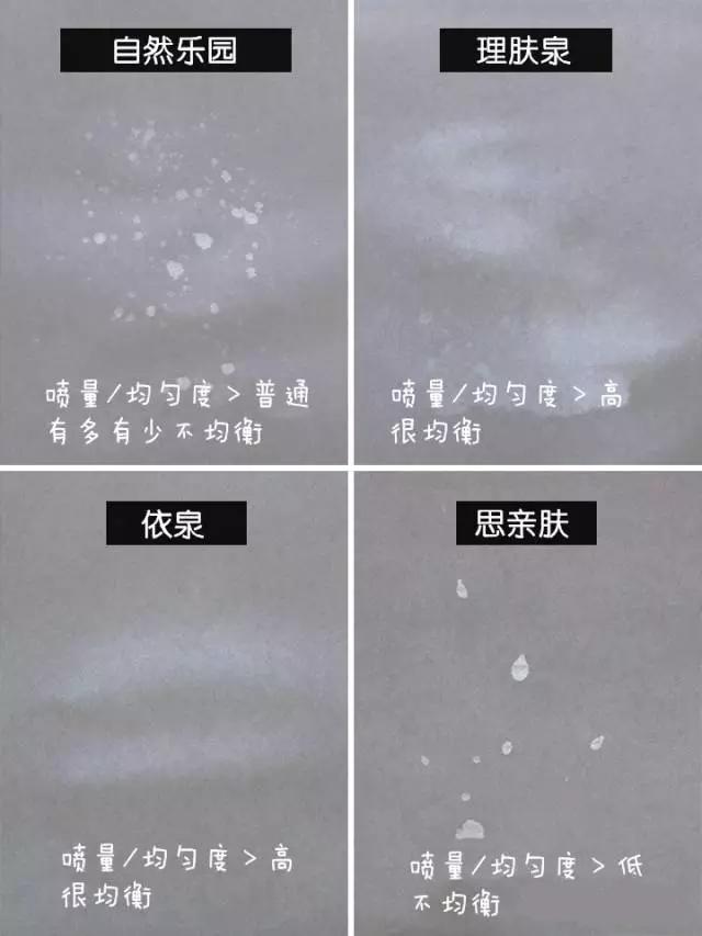 适合油皮的保湿喷雾测评,日常必备保湿喷雾这4款最好用