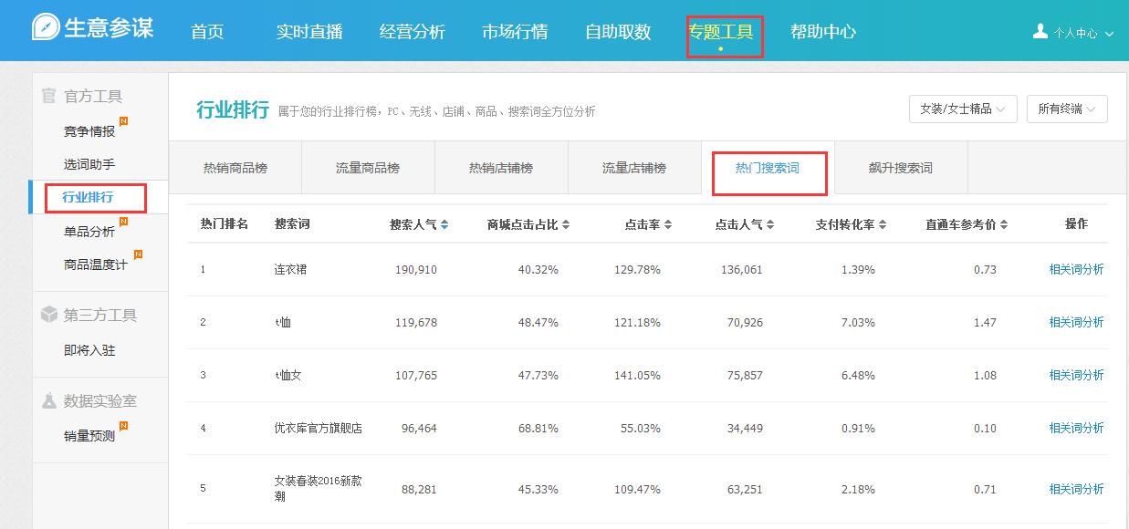 JU53平台大讲堂：坚决不给马云面，流量不靠直通车和淘宝客！