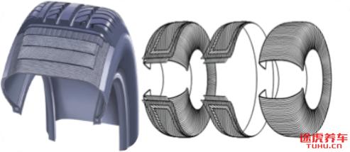 轮胎小知识你知道多少,关于轮胎的所有知识
