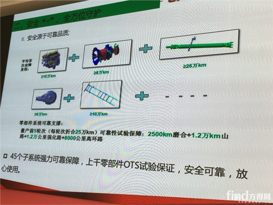买微卡看哪些配置,康铃x5微卡最新款报价