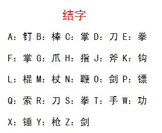 测一测你的名字有什么寓意,姓名测试为什么测出来都不一样