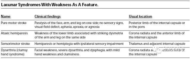 核磁共振轻度脑白质征象,脑白质内见多发斑点什么状况