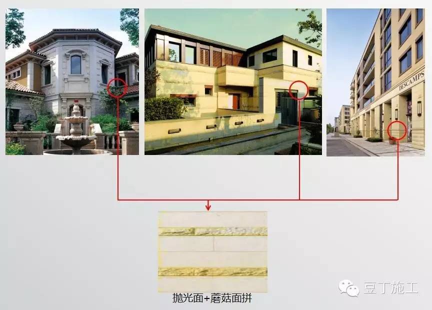 常用建筑用石,常见建筑板材最全总结值得收藏