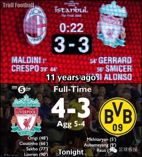 伊斯坦布尔奇迹和安菲尔德奇迹,伊斯坦布尔和安菲尔德