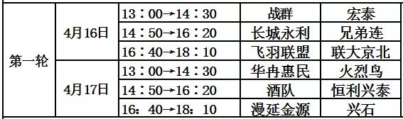 周末没事儿来体委/汇佳看球咱昌平人自己的百姓足球联赛开踢了