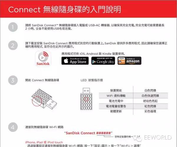 sandisk无线u盘拆解,sandisk迷你u盘