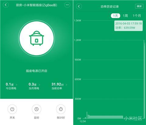 小米智能电压力锅怎么样,小米2.5升智能压力锅质量如何