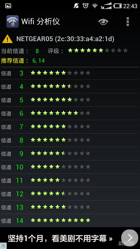 杀鸡焉用牛刀,普通用户如此看网件R7800