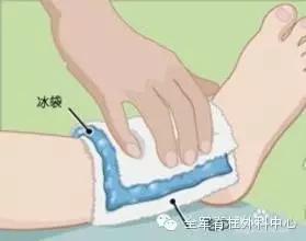 崴脚了怎么办图片,崴脚脖子伤筋了怎么办