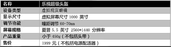 乐视头盔vrp001,乐视暴风