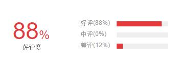 乐视头盔vrp001,乐视暴风