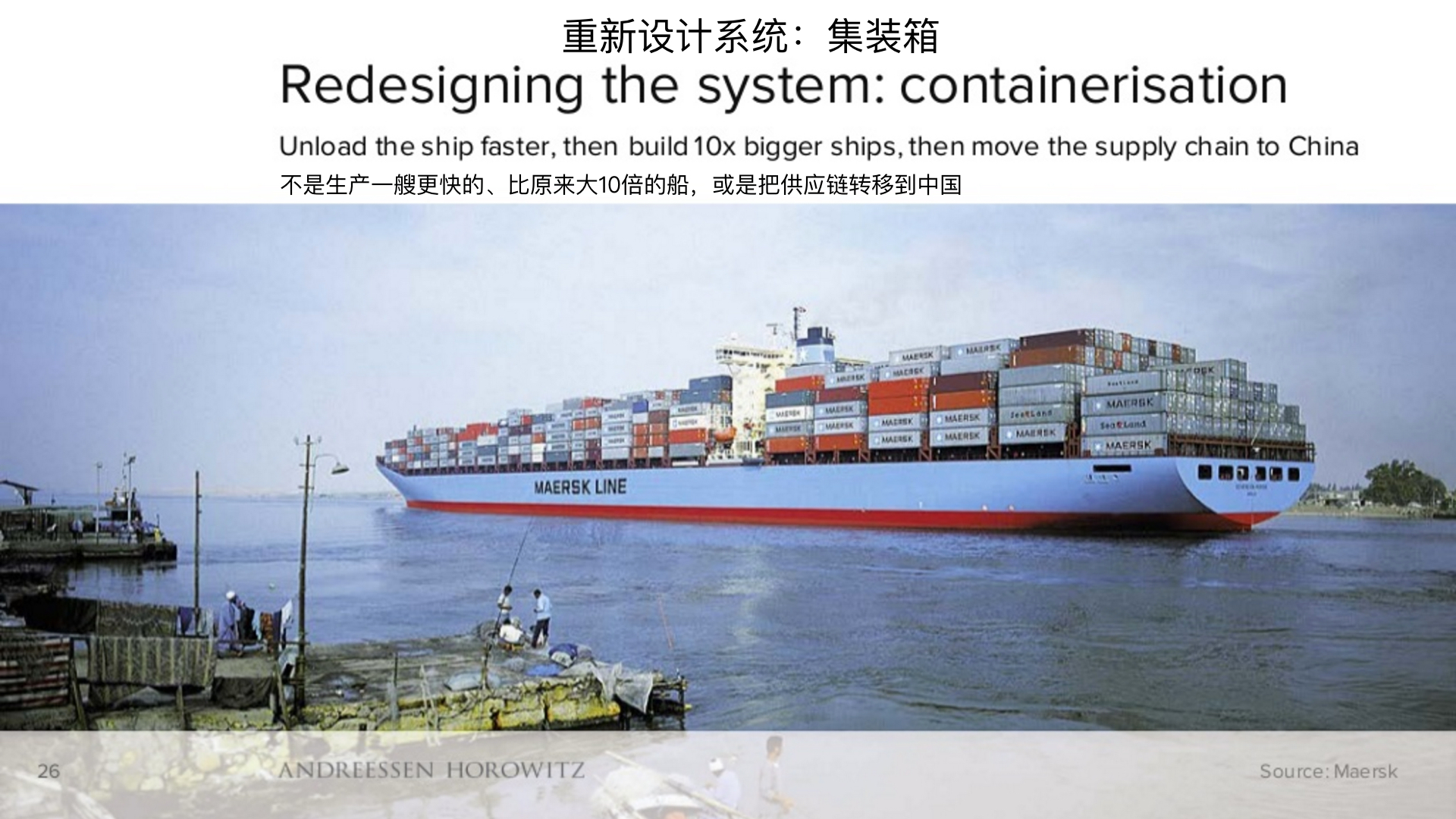 顶级风投2019,2018年顶级风投排行榜