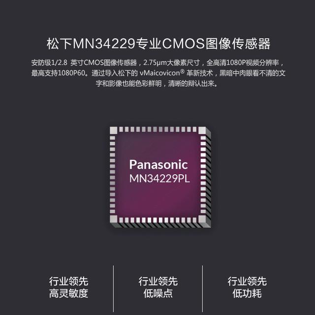 小蚁和小米摄像机哪个好,小蚁智能摄像头是小米的吗