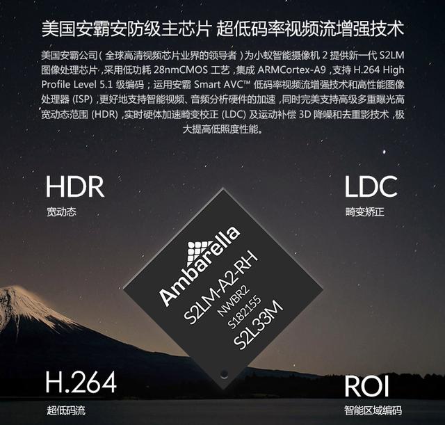 小蚁和小米摄像机哪个好,小蚁智能摄像头是小米的吗