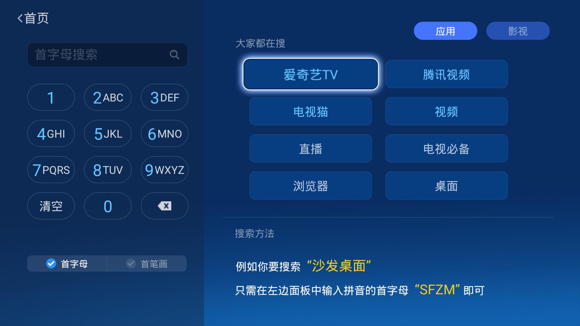 电视盒子常识大全,电视背后隐藏的100个秘密