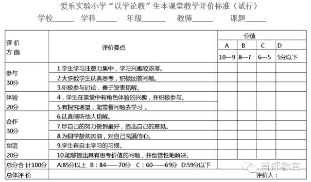 liang校园︱爱乐实验小学：生命因我而动听