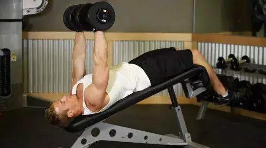 健身｜如何选择哑铃重量？如何选择哑铃锻炼次数？